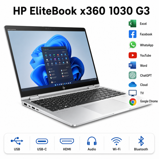 HP EliteBook X360 1030 G3 i7-8550U 16GB 256GB NVMe SSD FHD Dotykowy